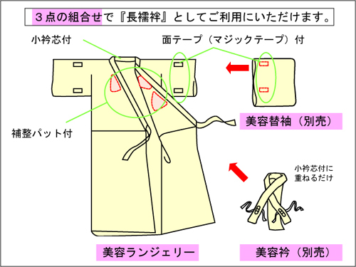 洗える正絹/紋綸子】美容ランジェリーむじな菊紋(S・M・L)綿の身頃と 